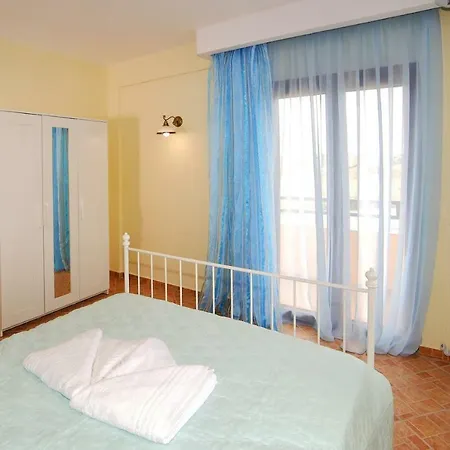 Syrdari Estate *